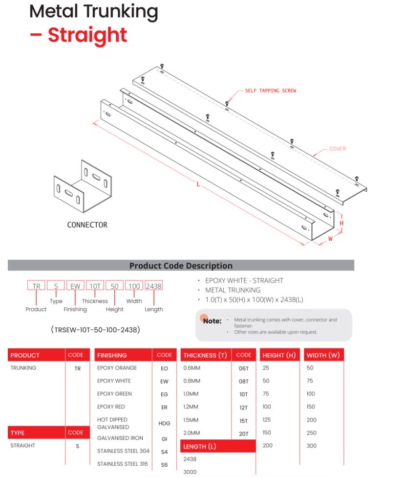 Профиль рисунок