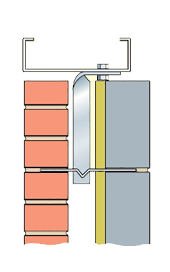 Продукт Ambistiaton Case.