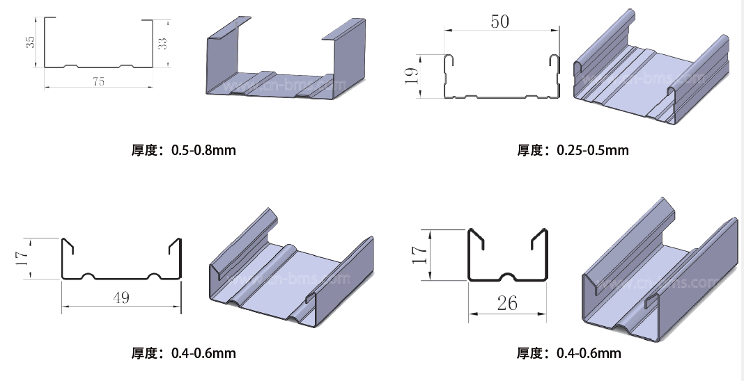 Профиль рисунок 3.