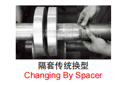 замена на проставку