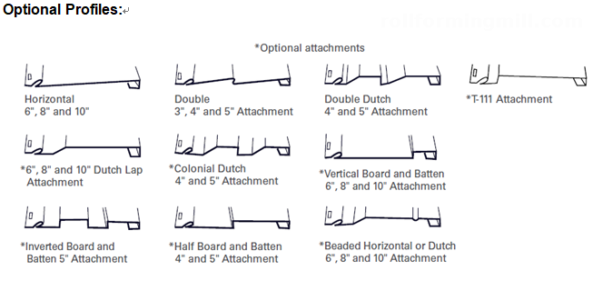Чертеж профиля 3
