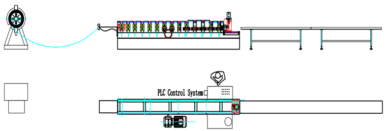 рабочее время