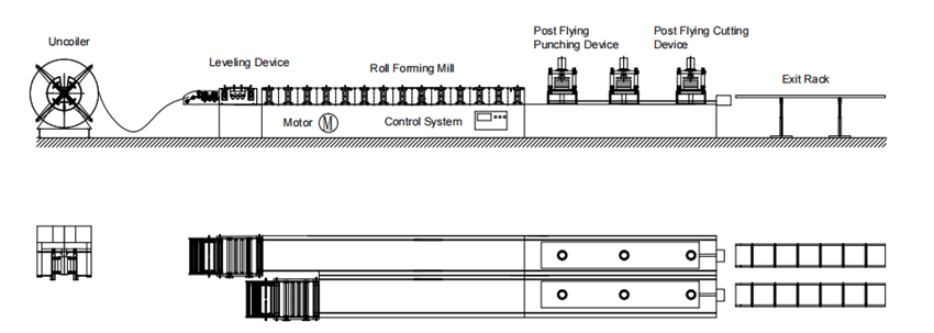 PC0YYKJ4OY%FGTVOWL0S
